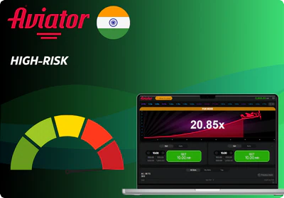 Aviator strategy - High-Risk Tactics